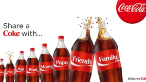 Coca-Cola Brand Awareness